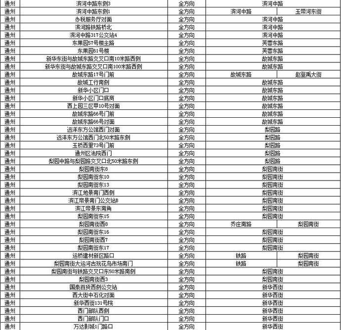 顺义公安局人口管理内容_北京顺义公安局(2)