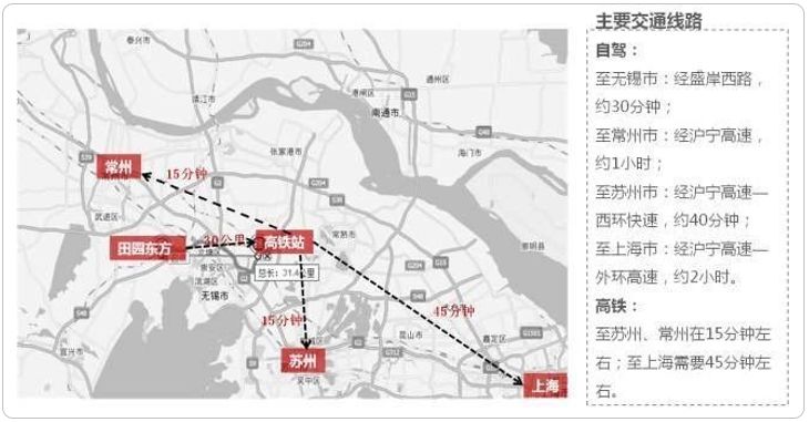 无锡市阳山镇GDP_无锡市地图