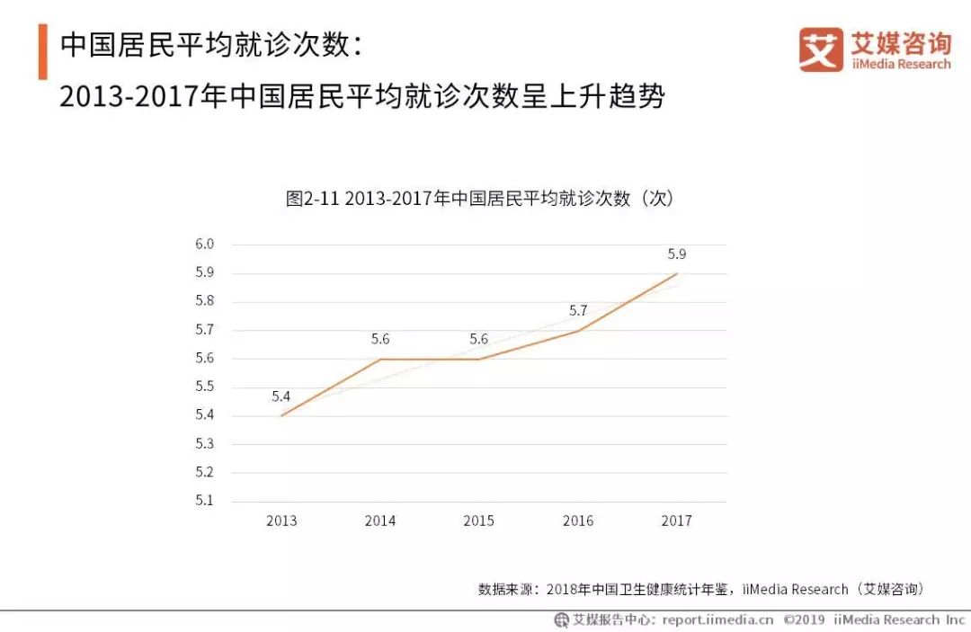 全球有多少人口2019年_全球有多少贫困人口