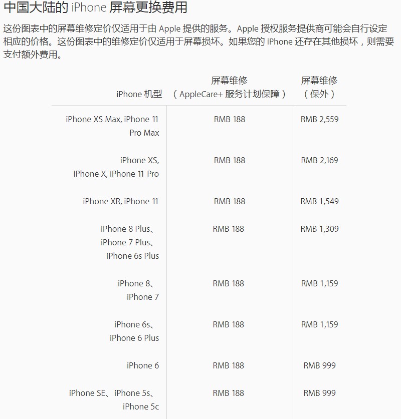 苹果公布iphone11系列维修价格 维修最高4659元