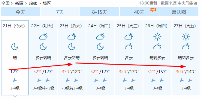 24小时天气风力预报图 122f1f7e46774cbb869e180d8ffaef15.png