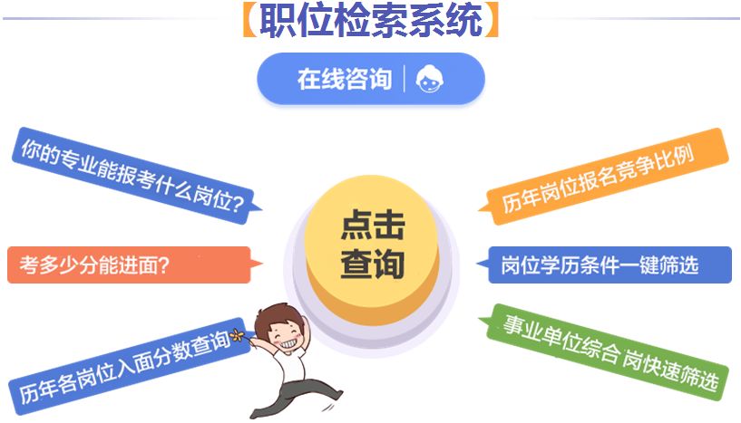 统计招聘_成都事业单位招77人,有编制,专科可报,部分不限专业 招聘