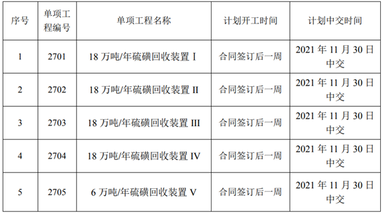 加工项目合作协议 2070b123578e49d382c3a0d25971aa08.png