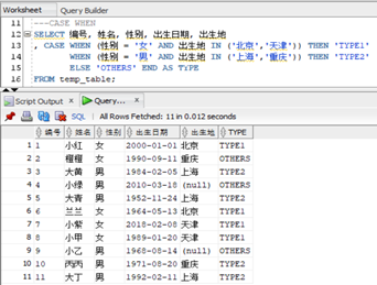 ORACLE中你不能不知道的十个小知识