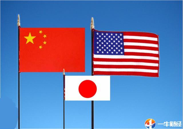 2020中美gdp逆_2020年中美gdp比较