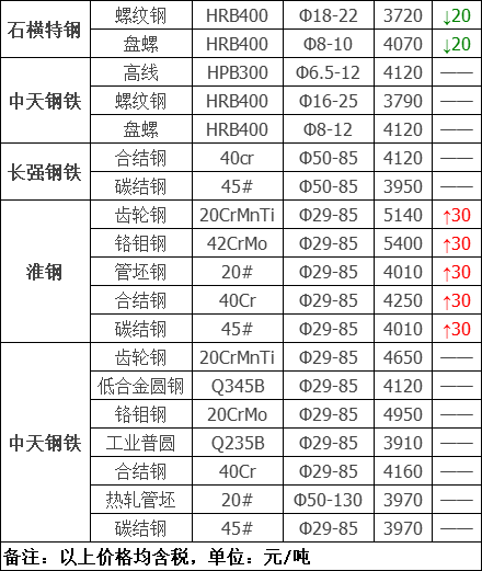 24d6f10578aa490cbe299ad595c87ef3.png