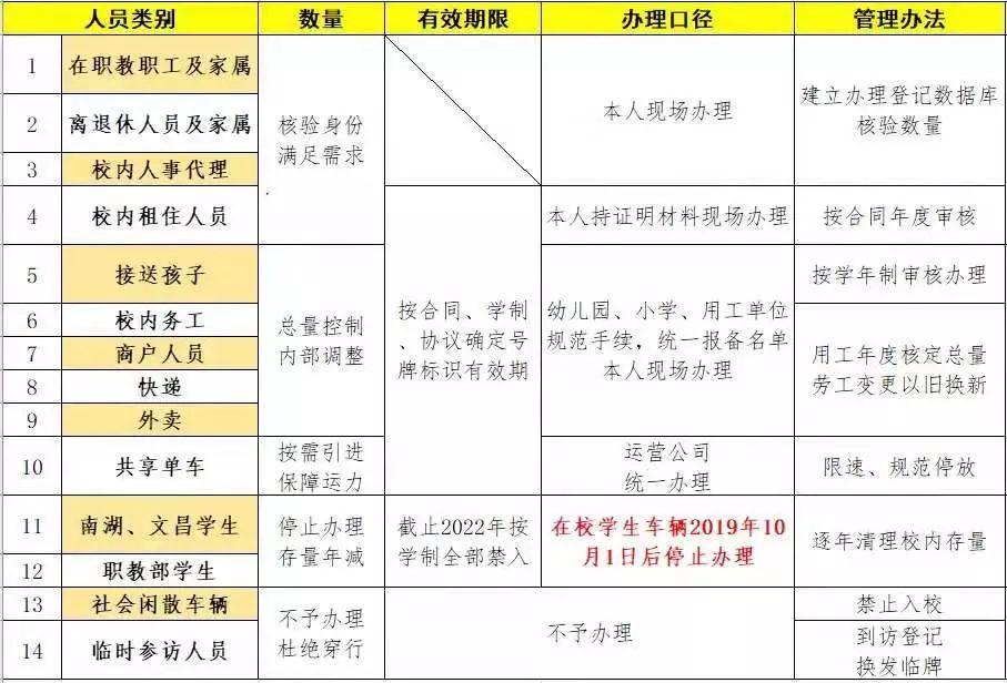 人口普查打包合同_人口普查图片(2)