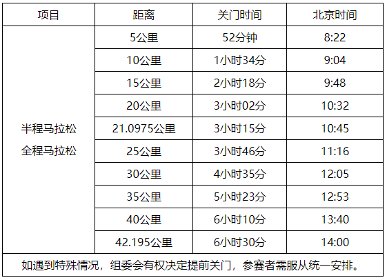 2019年海南省儋州市GDP_海南省儋州市地图(3)