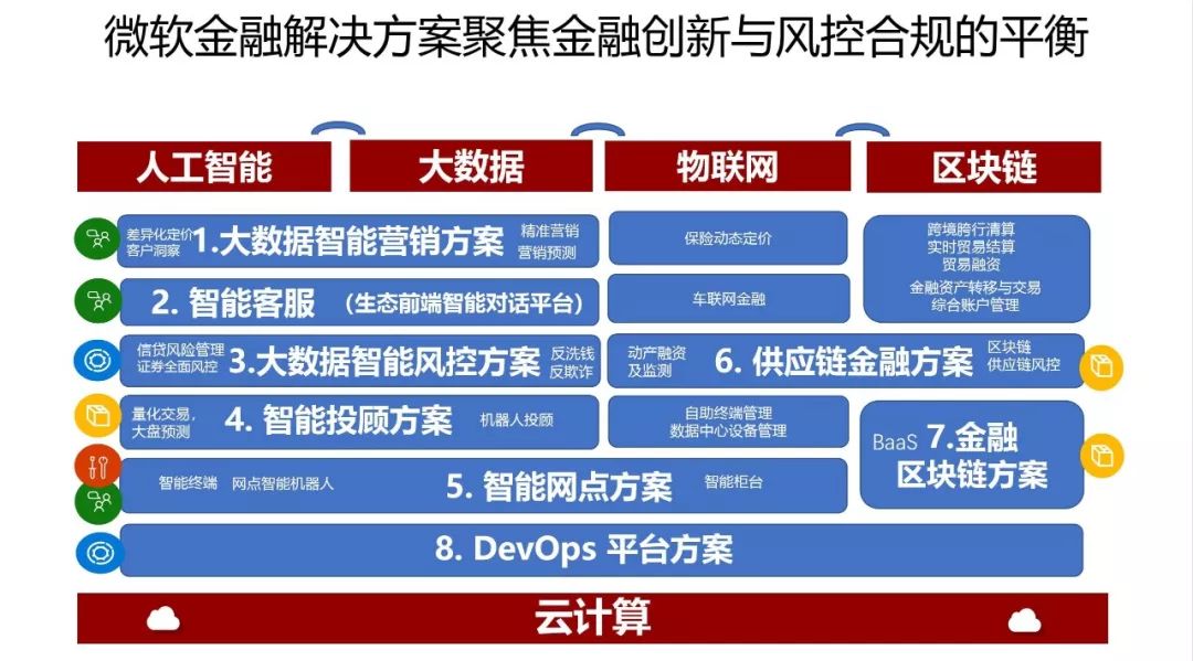 姓荣在中国有多少人口_中国有多少人口(2)