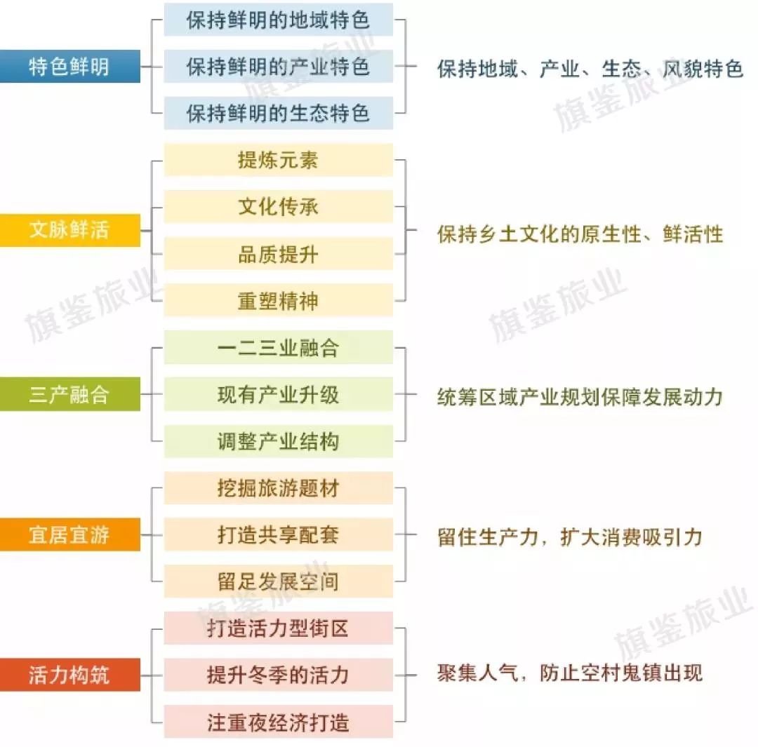 社会性人口_社会性死亡图片(3)