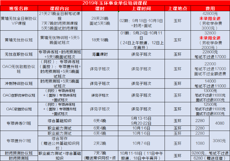 台州外来人口数_台州数字报_台州商报(2)