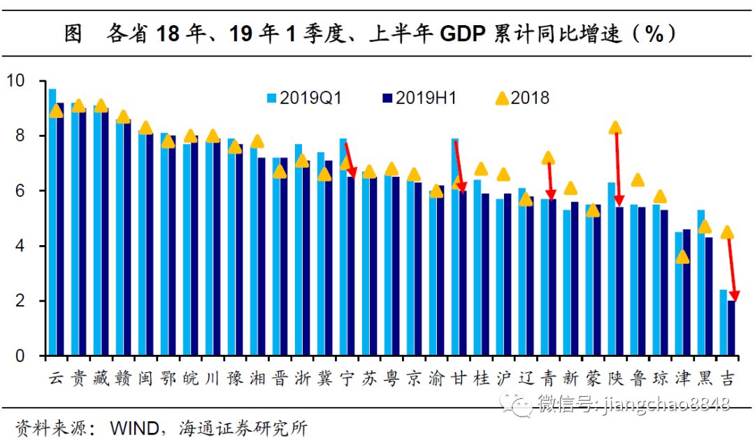 甘肃省的gdp增速_2017甘肃各市GDP排名 甘肃各个市经济数据 增速排行(3)