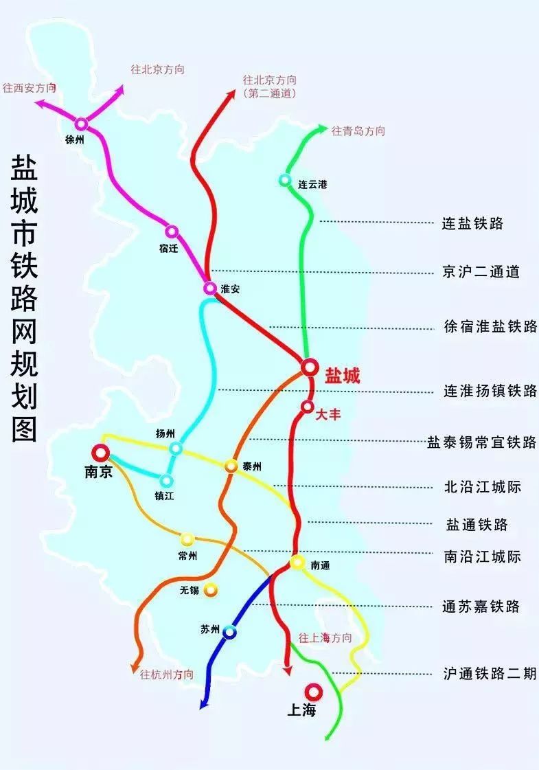 列车驶入阜宁南站,去南京,上海近了