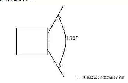 九运是哪年开始