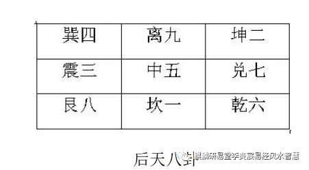 三元九运金龙诀