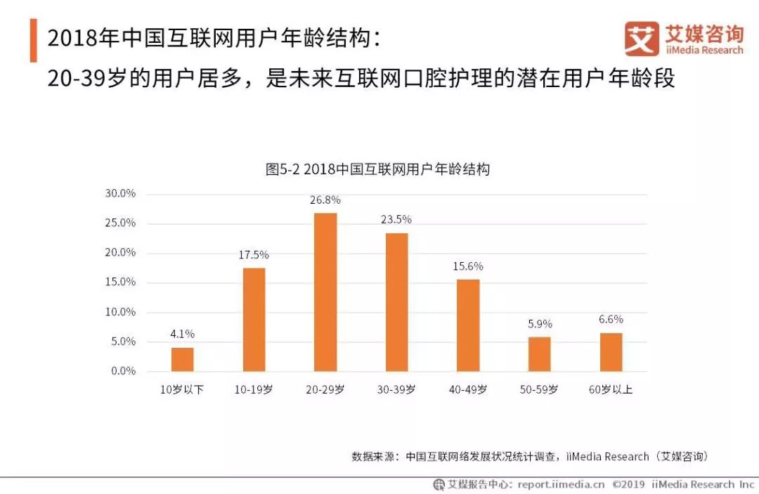 地球有多少人口2019_青海省有多少人口(2)