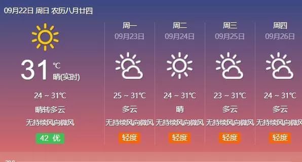 汕尾市人口_最新数据!汕头常住人口550万(2)