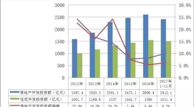 江门近二十年人口增长情况_江门职业技术学院(3)