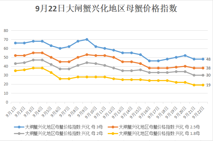 2020高淳区gdp_南京12区GDP 江北新区2103亿,高淳区513亿(2)