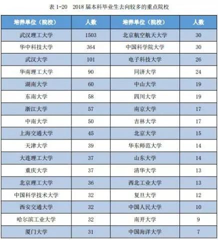 英国国人口数量2021总数_英国人口分布图