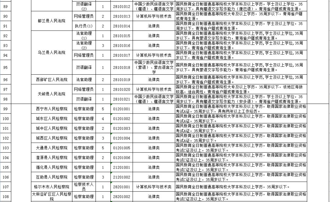 派出所 人口管理制度_南京人口管理干部学院(3)