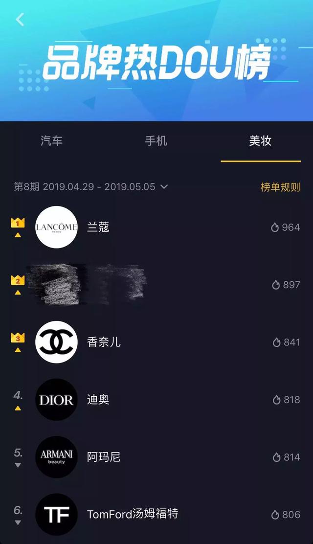 ���ζ�Ҳ�����������ˣ�����Ʒ�������ת����Ӫ��