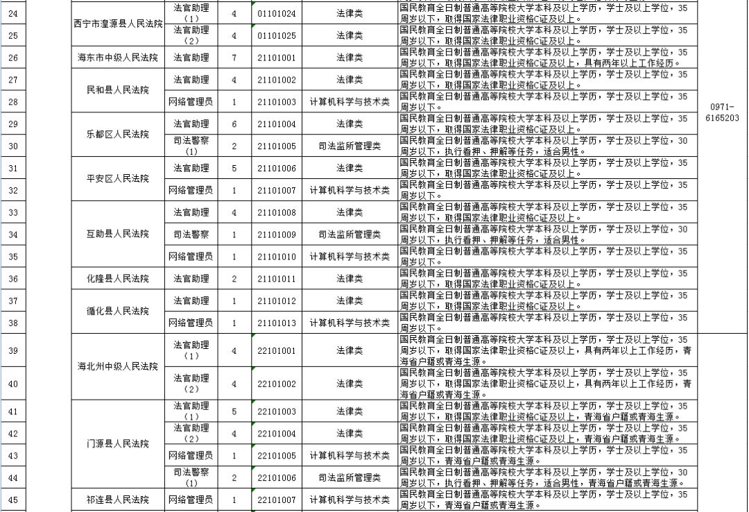 派出所 人口管理制度_南京人口管理干部学院(2)