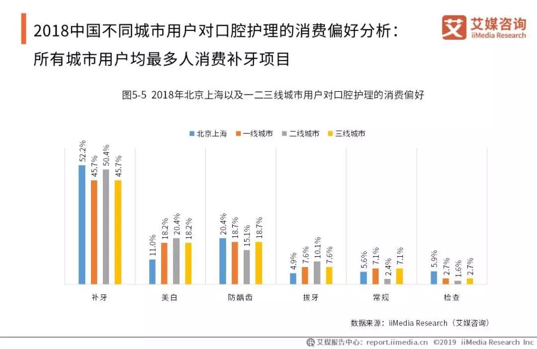 全世界有多少人口2019_北流隆盛镇有多少人口(2)