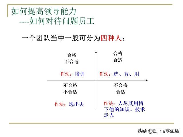 加强人口管理_加强手机管理