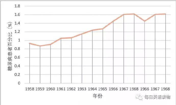 1958年日本人口_日本人口