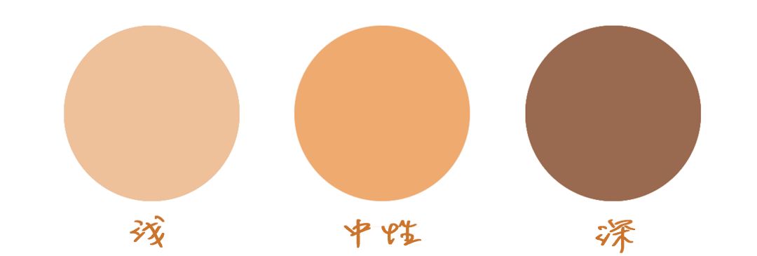 驼色大衣,为什么能火遍时尚圈!