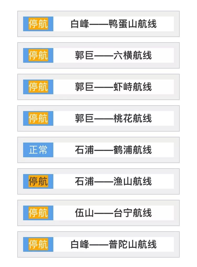北仑gdp包含宁波港吗_北仑电视台cdr8图片