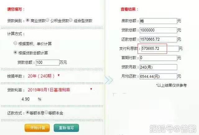 贷款买房两种还款方式，等额本金和等额本息，哪种还款方式划算？