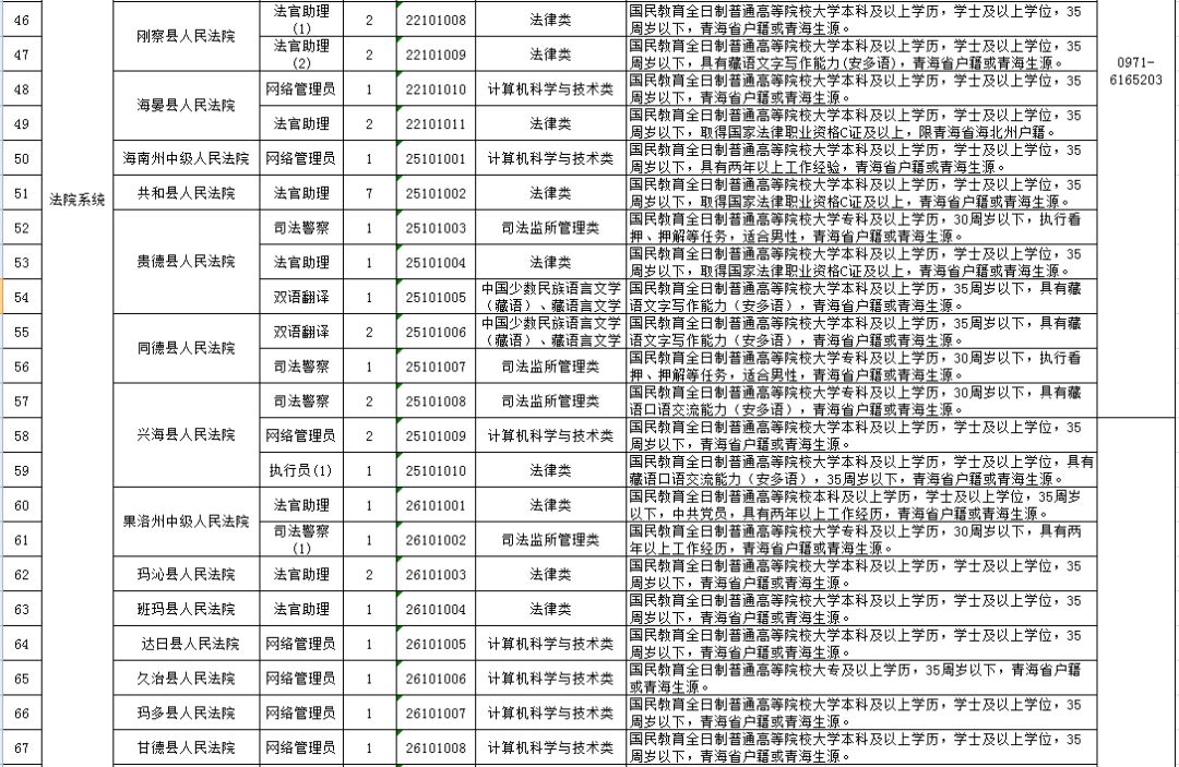 浙江省公安人口管理办公室_浙江省地图(2)