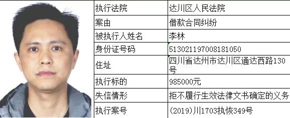 丢人欠钱不还该给的钱给122名老赖的资料被公开