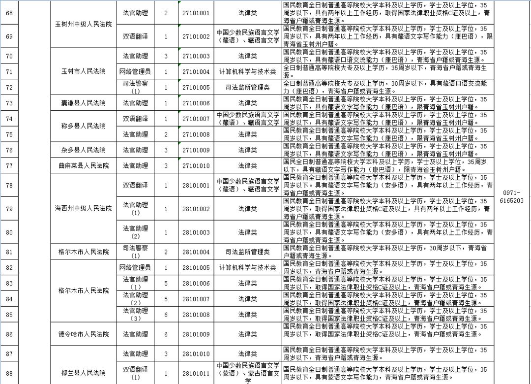 派出所 人口管理制度_南京人口管理干部学院(2)