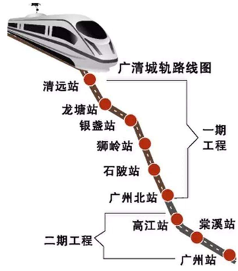 广州各区人口_广州各区地图全图(2)