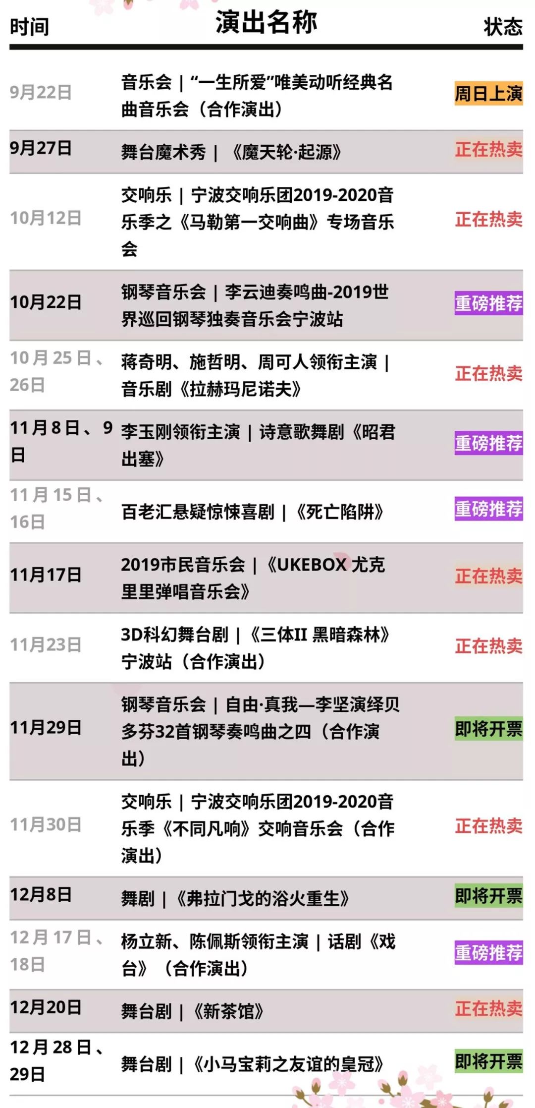 宁波文化广场大剧院近期演出一览表