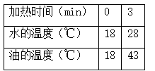 933a0ee52d7e427e98d74d6ad7893d72.png