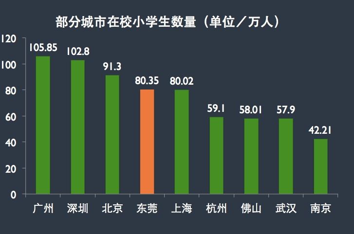 上海实际人口_上海有多少人 大数据称高峰时有3000万(2)