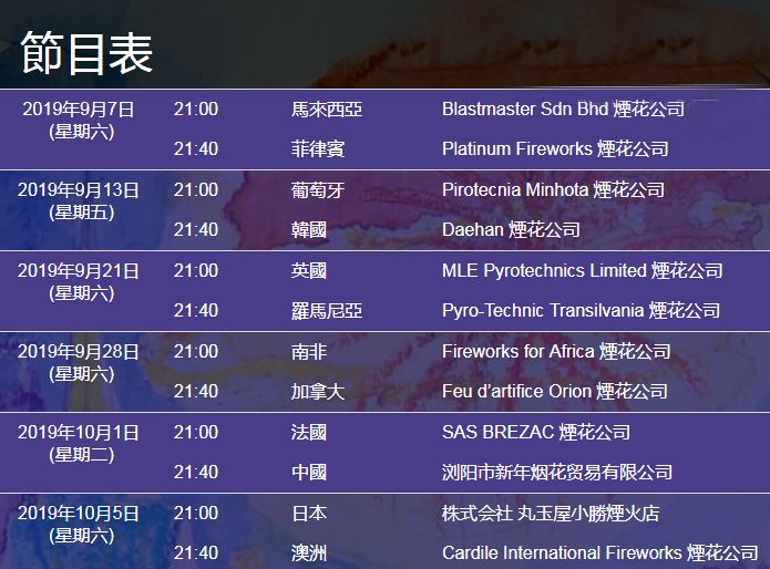 重磅!10月1日维港烟花汇演取消!广东人还有这