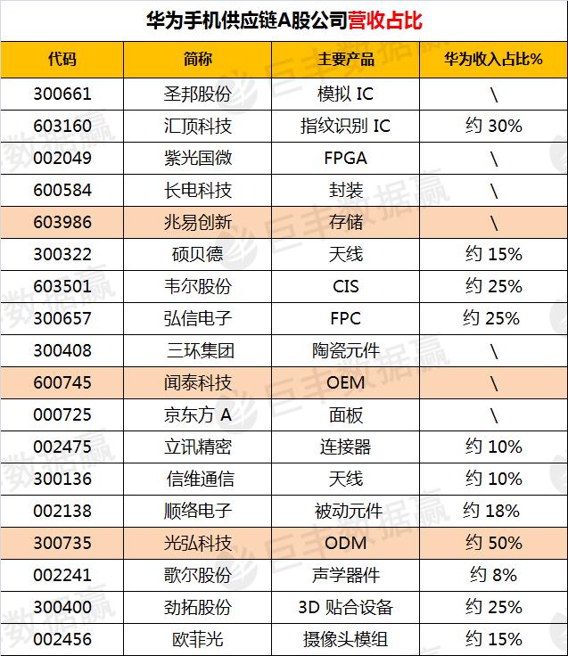 辽阳白酒加盟热线供应商如何服务_五谷坊酒业