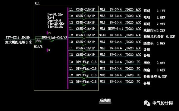 原创配电箱系统图中pekxpjsljs分别代表什么意思图文详解