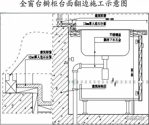 12,高窗台橱柜台面翻边施工