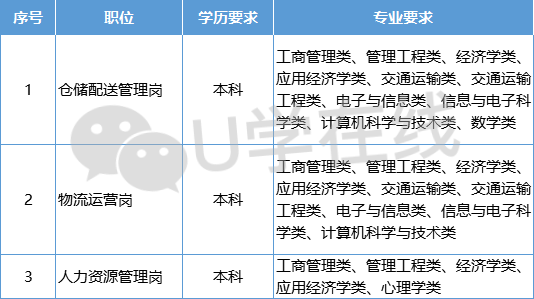 中通国人口_人口普查