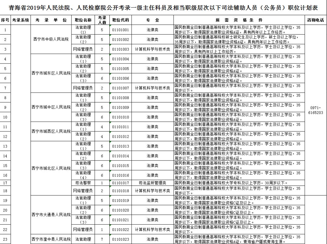 派出所 人口管理制度_南京人口管理干部学院(3)