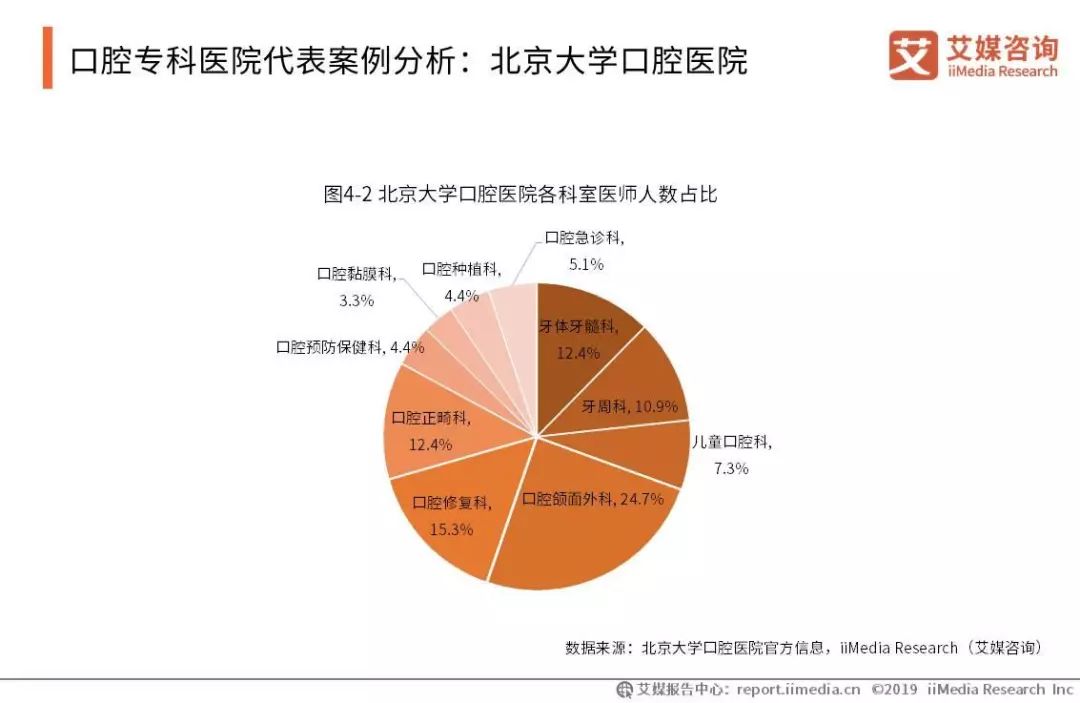 城人口腔温度_结城明日奈和桐谷和人(2)