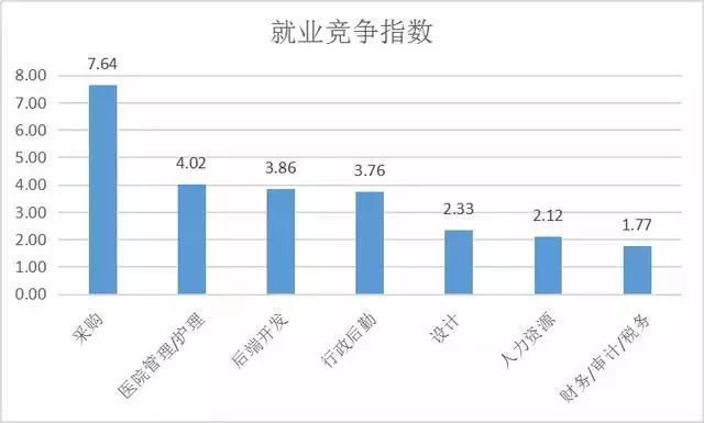 永川人口_2020年 永川将能容纳百万人避难