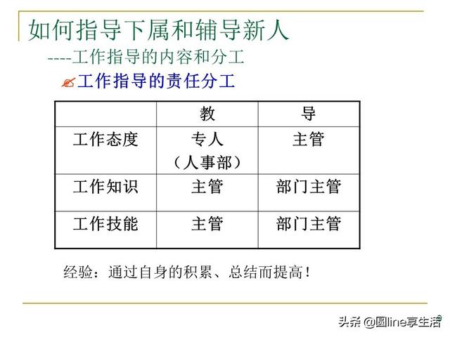 加强人口管理_加强手机管理