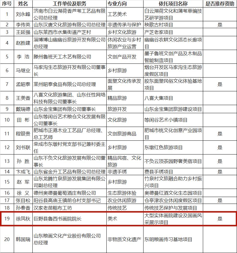 巨野县人口2019_巨野县地图